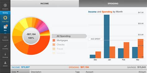 Image result for Portfolio Tracking Software