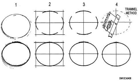 Image result for Drawing Ellipses with String
