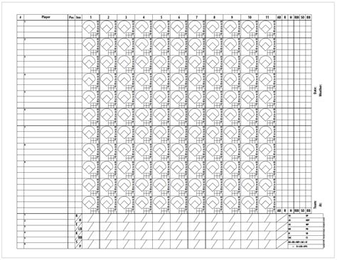 6 Free Printable Baseball Scorecards/Scorebook Pages