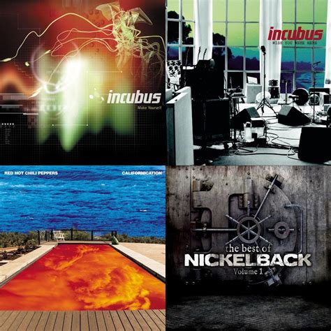 Image result for Drive Incubu Tutorial