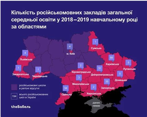 Русский язык в школах: В Украине 194 русскоязычные средние школы. До ...