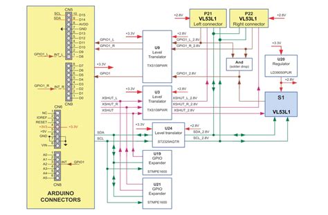 X-NUCLEO-53L1A2 Expansion Board - STMicro | Mouser