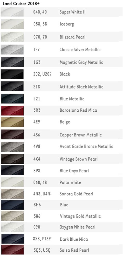 Paint Colour Code 的图像结果