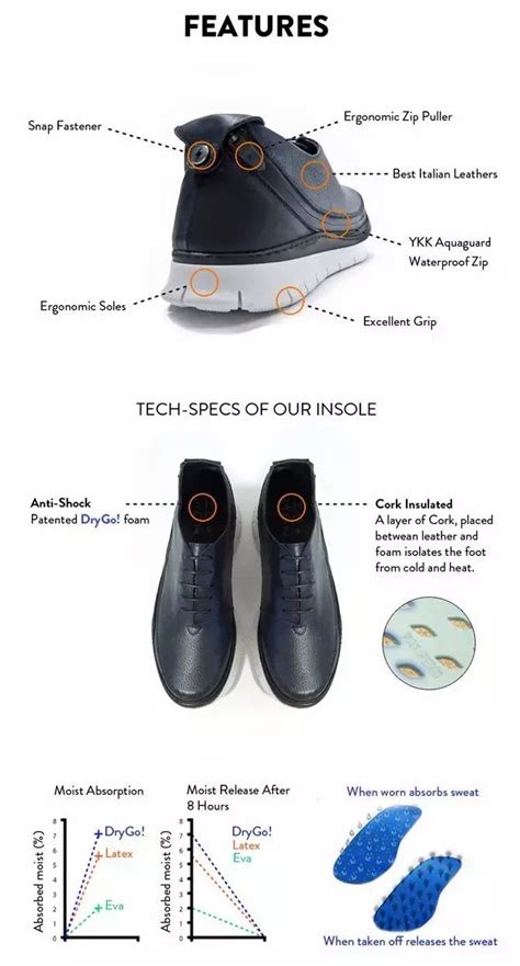 鞋类设计创意方案，三个设计实战案例告诉你鞋类设计方法-优概念