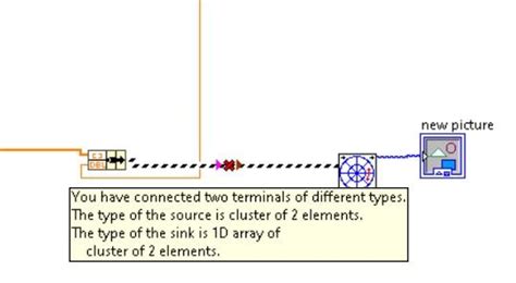 Image result for One Call Binary or String Data Error