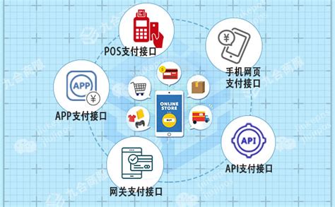 最新发布 ！ SAP S/4HANA Cloud 中国银企直连集成接口已发布-搜狐大视野-搜狐新闻