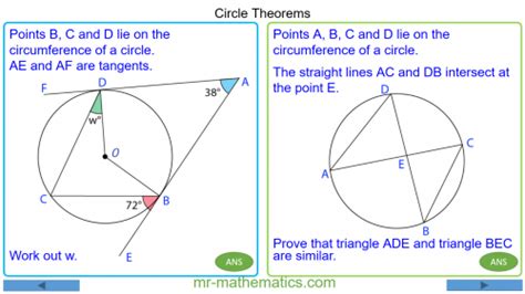 Image result for Circle Theorems Using Algebra