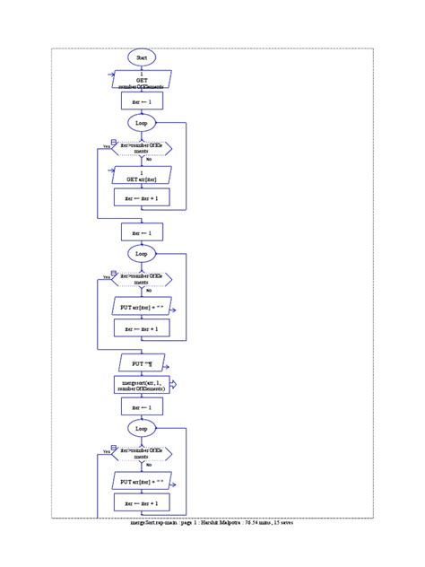 Pseudocode of Merge Sort Algorithm Data Structure 的图像结果