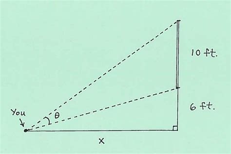 Image result for Related Rates Triangle Problem