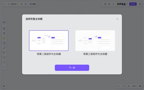 Image result for WordPress HTML CSS JavaScript