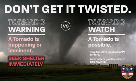 Tornado Warning Vs Watch Live Updates: Remnants Of Storm Debby Brought