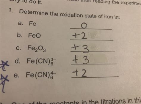 Iron Oxidation State 的图像结果