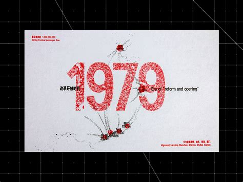 GIS Mapping Projects 的图像结果