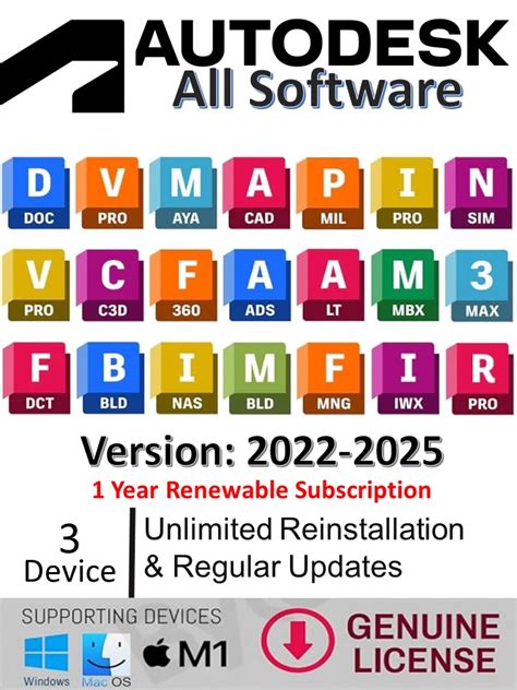 Autodesk License 的图像结果