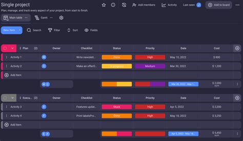 Image result for Project Complexity Integration
