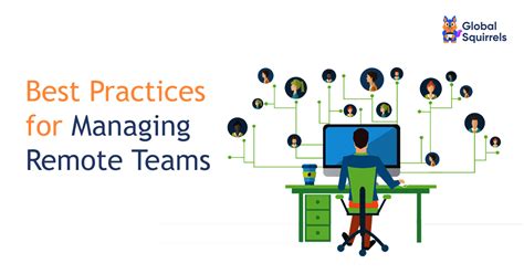 Image result for Managing Remote Teams Tips