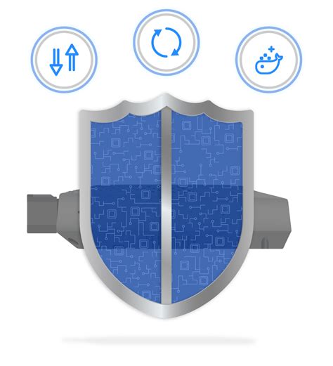 Device Configuration Management 的图像结果