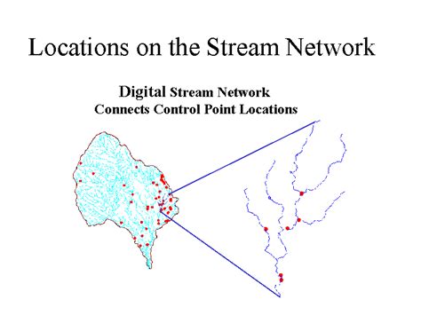 Image result for Stream Line Destination