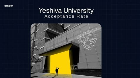 Yeshiva University Acceptance Rate and Admission Requirements 2025! | Amber