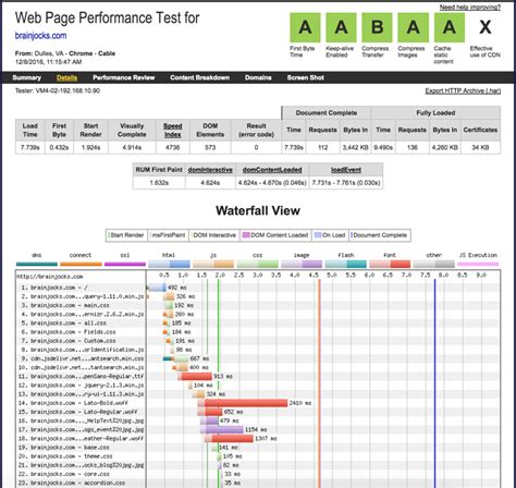 Image result for Web Development Test