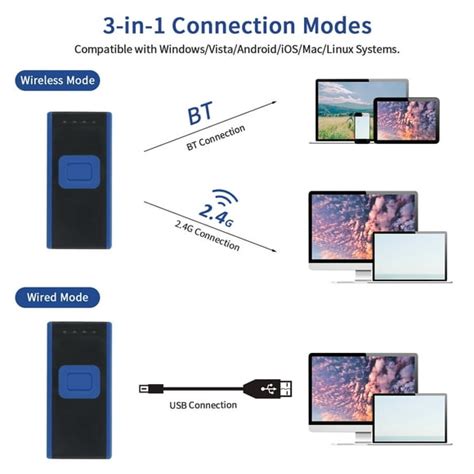 UPC Code Scanner 的图像结果
