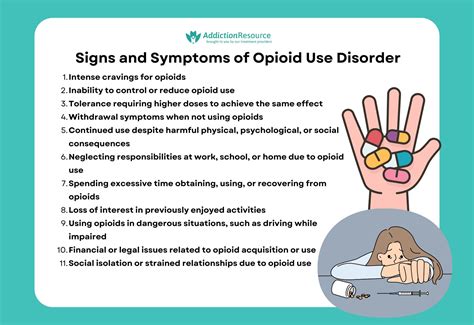 Opioid Use Disorder: Definition, Symptoms, Causes, Risks and Treatment ...