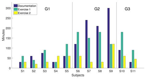 Real-Time Processing Library for Open-Source Hardware Biomedical Sensors