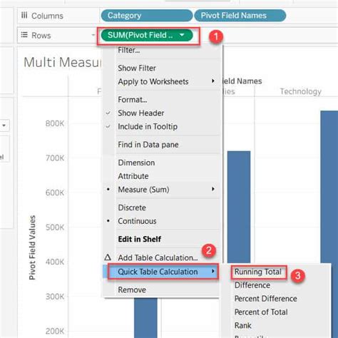 Image result for Tableau Stacked Waterfall Using 2 Measures