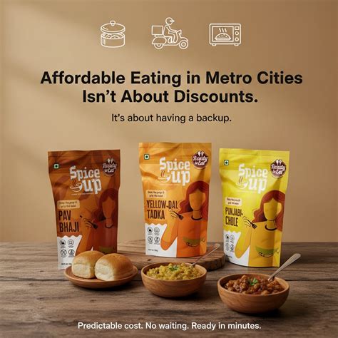 Affordable Ready-to-Eat Food Delivery in Mumbai, Delhi & Bangalore (2026)