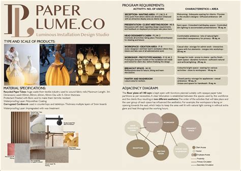 PaperLume.Co | CEPT - Portfolio