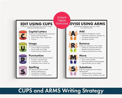 CUPS and ARMS Posters - Editing and Revising Writing Strategies | Teacher’s Aid to Transform ...