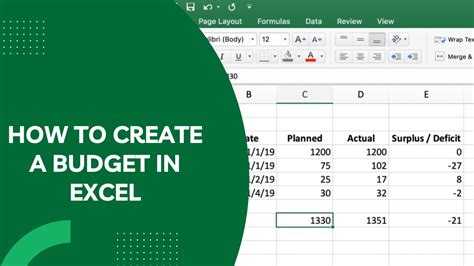 Image result for Excel Budget Formulas