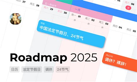 Roadmap 2025 | Figma