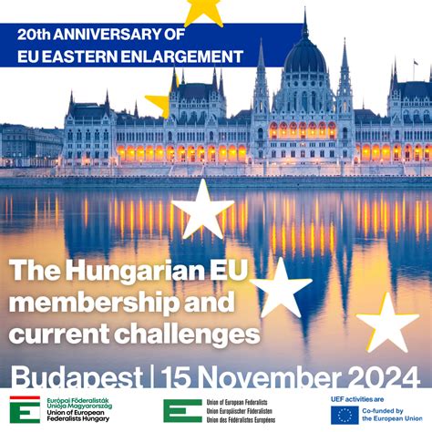 20th Anniversary of the European Eastern Enlargement: the Hungarian EU ...