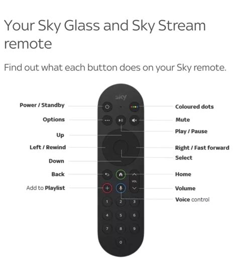 How to Use Blue Stream Remote 的图像结果