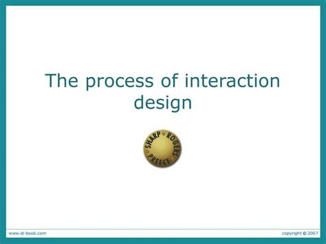 Interaction Design Process 的图像结果