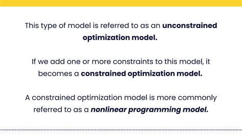 Nonlinear Programming MIT 的图像结果