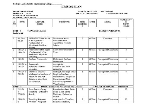 Tamilarasi DAA AD3351 Lesson Plan - College: Jaya Sakthi Engineering ...