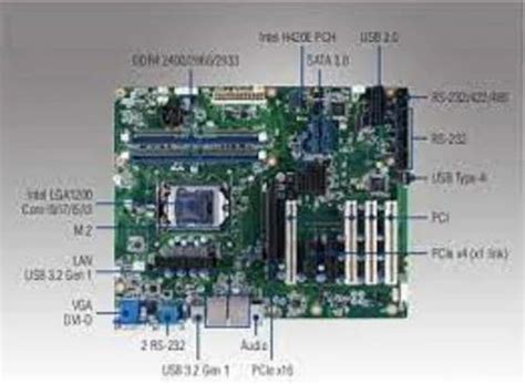 Industrial Motherboard - Advantech AIMB-787 10th Generation Mother ...