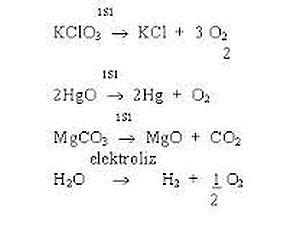 Yükseltgenme-İndirgenme (Redoks) Tepkimeleri