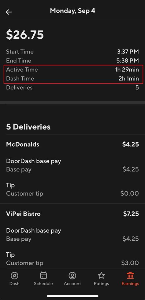 How Much Can You Make On DoorDash In A Day? Here's How Much I Earn on ...