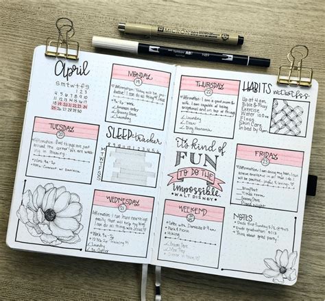 29 inspiring bullet journal weekly spread ideas – Artofit