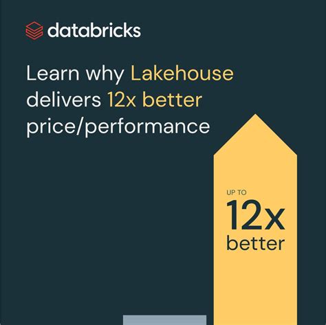 Image result for Databricks Data Lakehouse