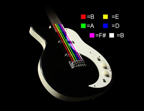 Image result for C Sharp Baritone