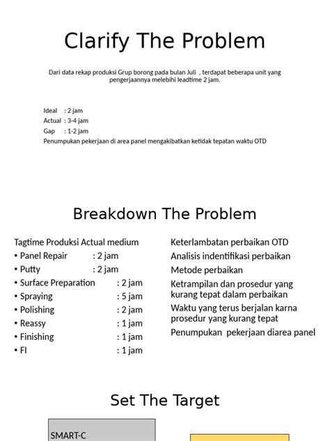 Image result for Problem Solving PDF