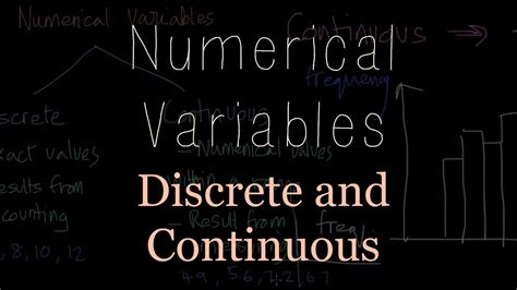 Image result for Numeric Variable