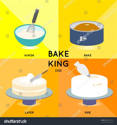 Image result for Baking Steps