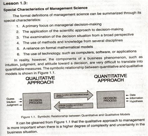 Features of Management Science 的图像结果