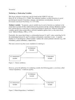 Image result for Mediating vs Moderating Variables