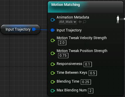 Image result for Motion Matching Animation